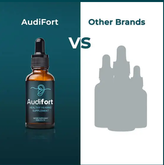 Audifort Reviews