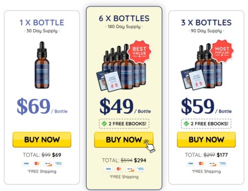 Prostadine Reviews