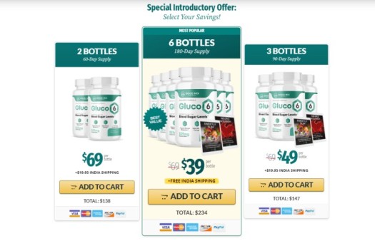 Gluco6 Reviews