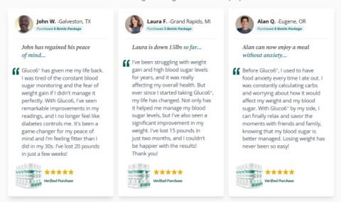 Gluco6 Reviews